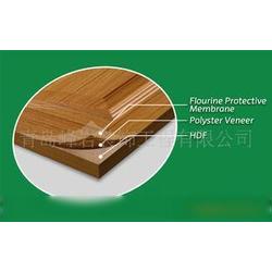 化工技術轉讓 青島市場的發展機遇與渠道分析