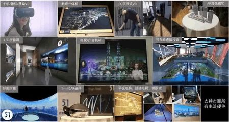 數字驅動 生態無界——51VR以科技感知特色小鎮復合生態系統