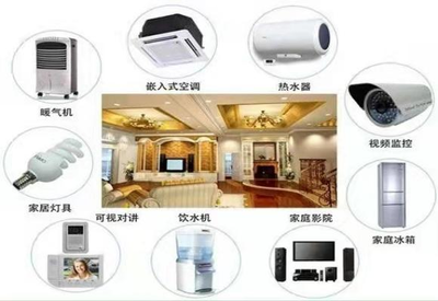 專業揭秘 智能產品開發中的專業設計服務